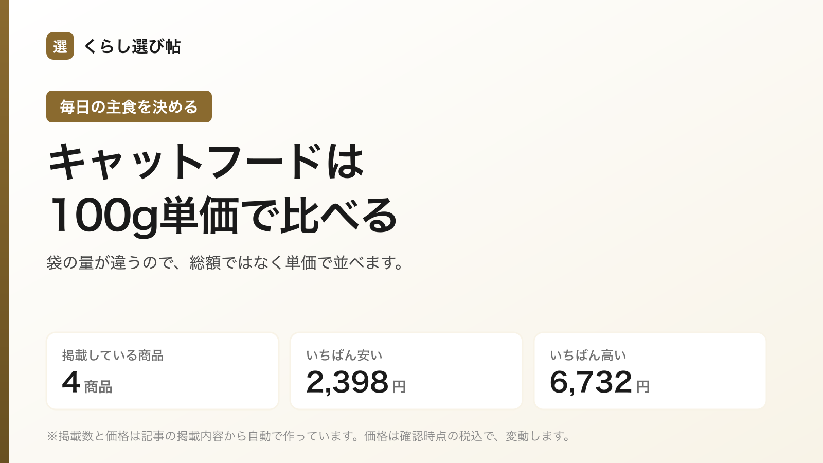 【2026年】キャットフードおすすめ4選|100g単価と原材料で比較