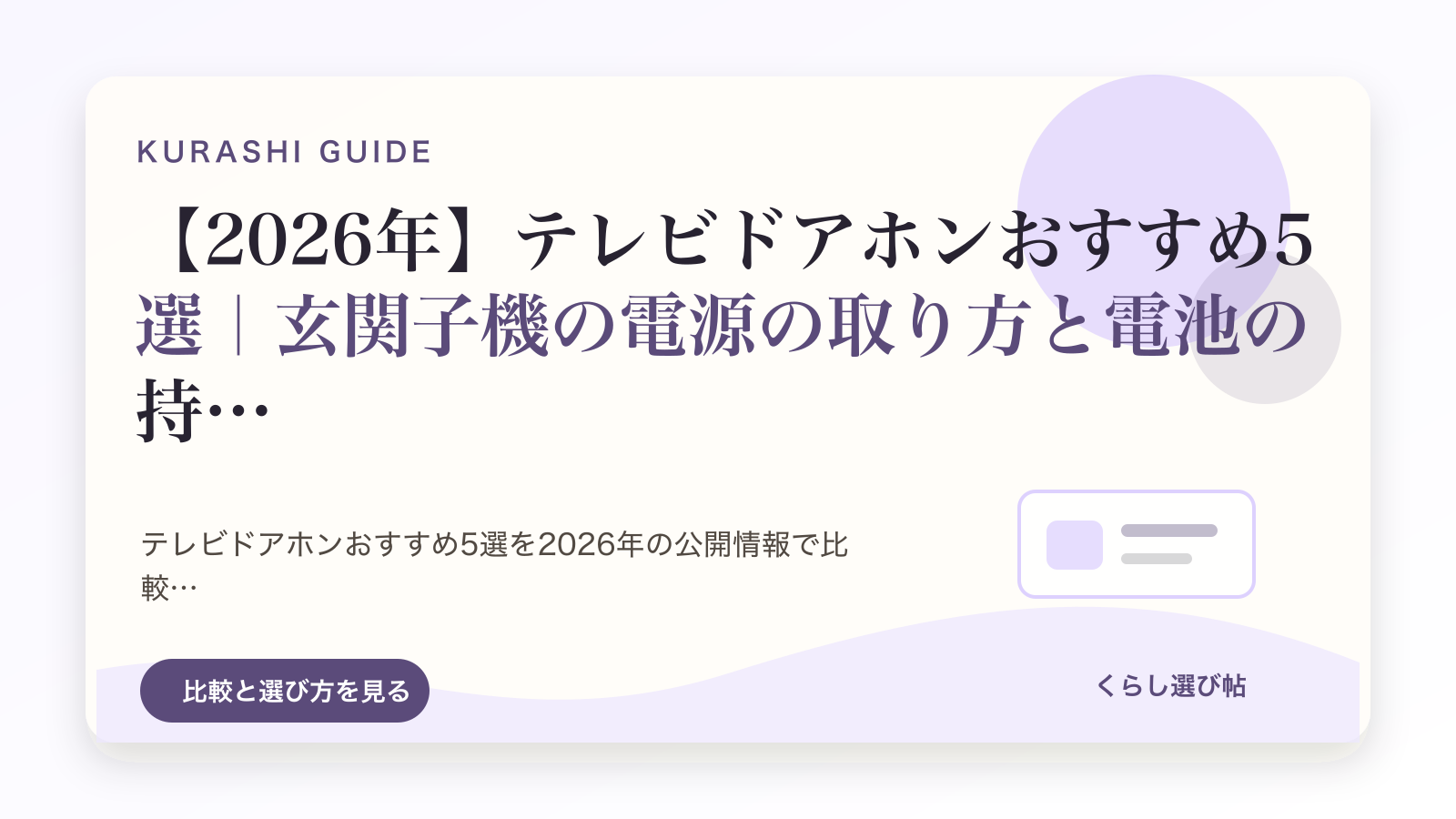 intercomの比較記事のイメージ